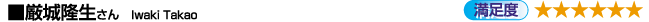 δ