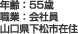 ǯ55СȡҰԺ߽