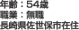 ǯ54Сȡ̵Ĺ긩ݻԺ߽