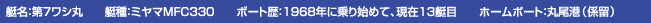 ̾7亮ݡߥMFC330ܡ1968ǯ˾Ϥơ13ܡۡݡȡʷα